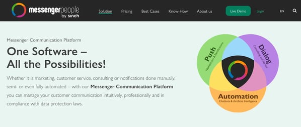 customer communication management, messenger people