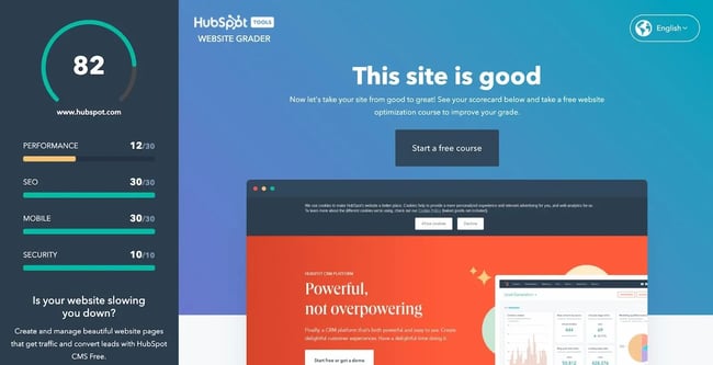 hubspot website grader results page example with hubspot.com