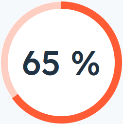 65