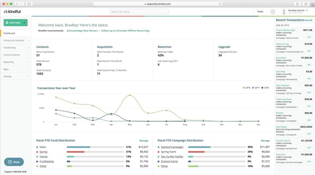 8 The 15 Best Contact Management Software Solutions for Nonprofits-Jul-01-2020-08-24-24-60-PM