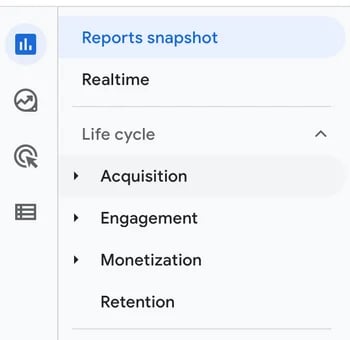 How to Identify Traffic Drops Using Google Acquisition Channels in Google Analytics: Step 1