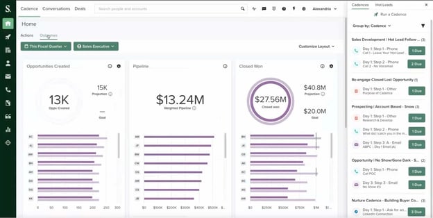 Salesloft