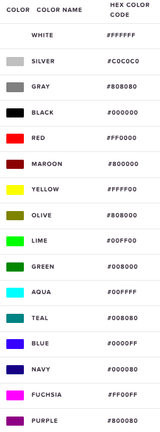 A list of common colors and their HTML hex color codes