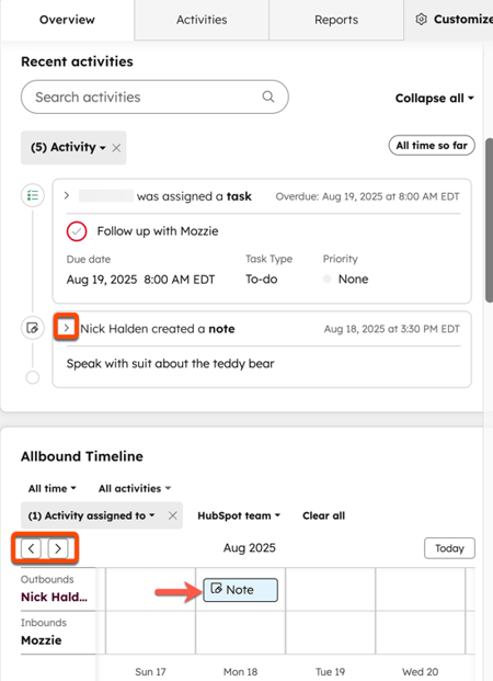 A HubSpot record showing recent activities for a task and a note. An Allbound Timeline shows a calendar view with a highlighted Note icon to add a new note.