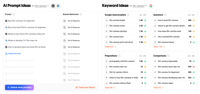 Ubersuggest keyword ideas report showing AI prompt ideas and Google keyword ideas for film camera �� a SEO keyword research tool.