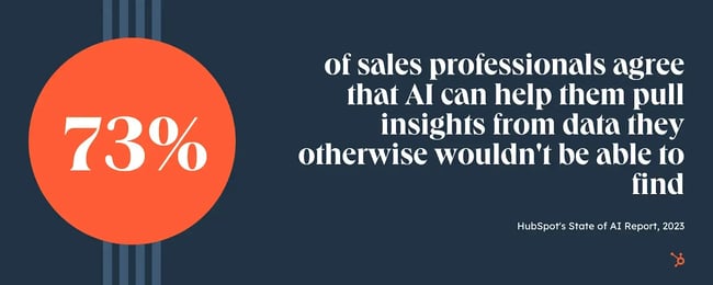 AI Data Processing