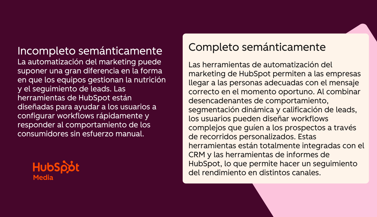 AI search diversification (ES)