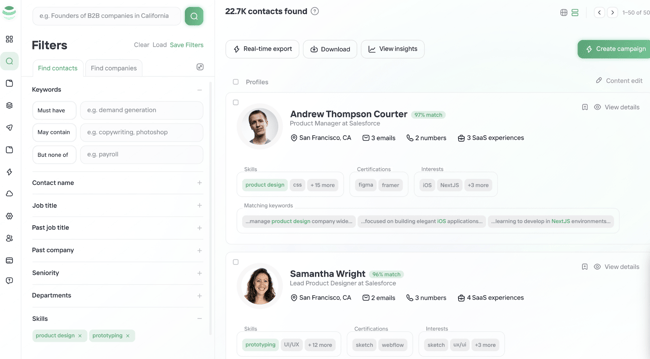 AI target audience tools, Exact Buyers filter display and dashboard for audience insights