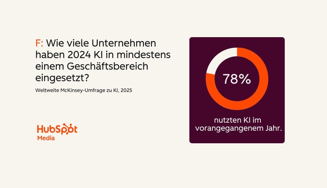 AI use in companies_DE