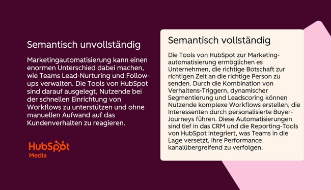 AI use_semantics_DE