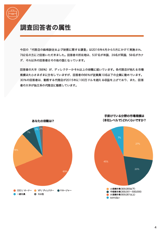 ウェブ制作会社が健全な財務状況を築くには？