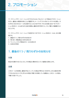 Eコマースの収益向上に繋がる自動メールとは