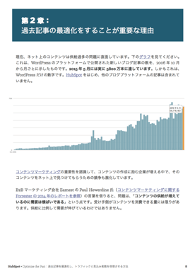 過去のブログ記事最適化方法