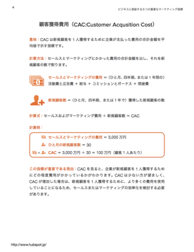 6つの重要なマーケティング指標
