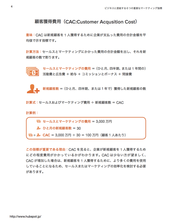 6つの重要なマーケティング指標