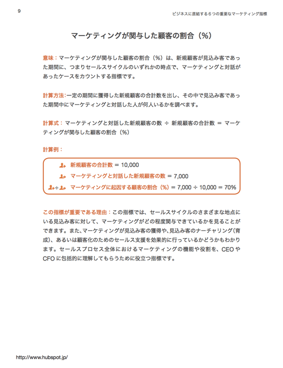 6つの重要なマーケティング指標