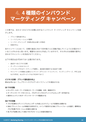 インバウンドマーケティング年次計画表テンプレート
