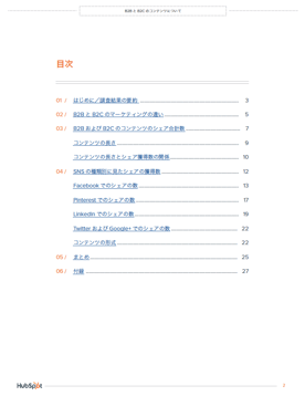 B2BとB2Cのコンテンツマーケティング調査レポート