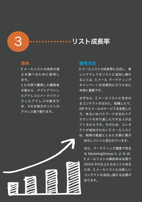 Eメールマーケティングの秘訣をまとめた無料PDF資料ダウンロード