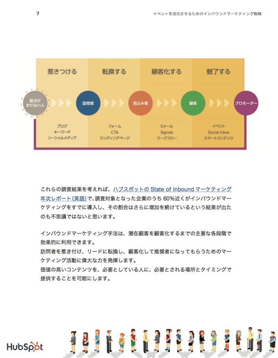 セミナーやイベントをインバウンドマーケティング戦略に組み込む方法を解説