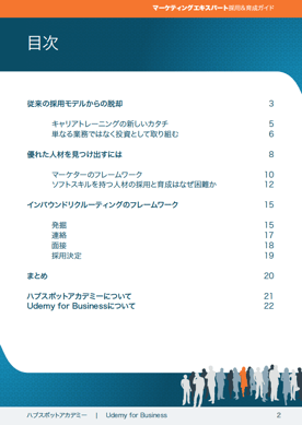 優れたマーケティング担当者採用の仕方とは？