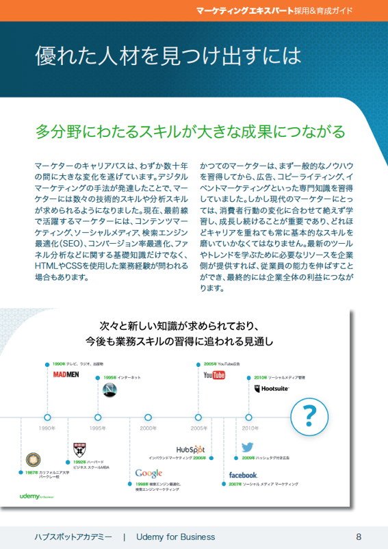 優れたマーケティング担当者採用の仕方とは？