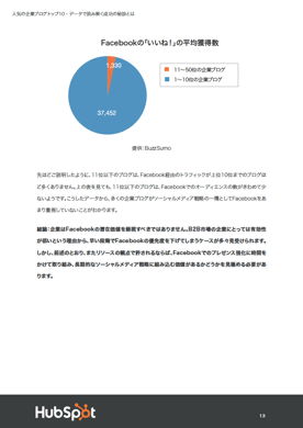 企業ブログを成功させる秘訣とは？