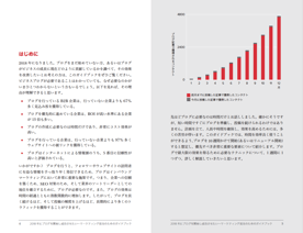 企業ブログを効率的に運用開始するには？