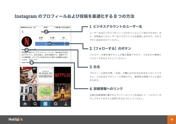 インスタグラムをビジネスに活用すべき方法