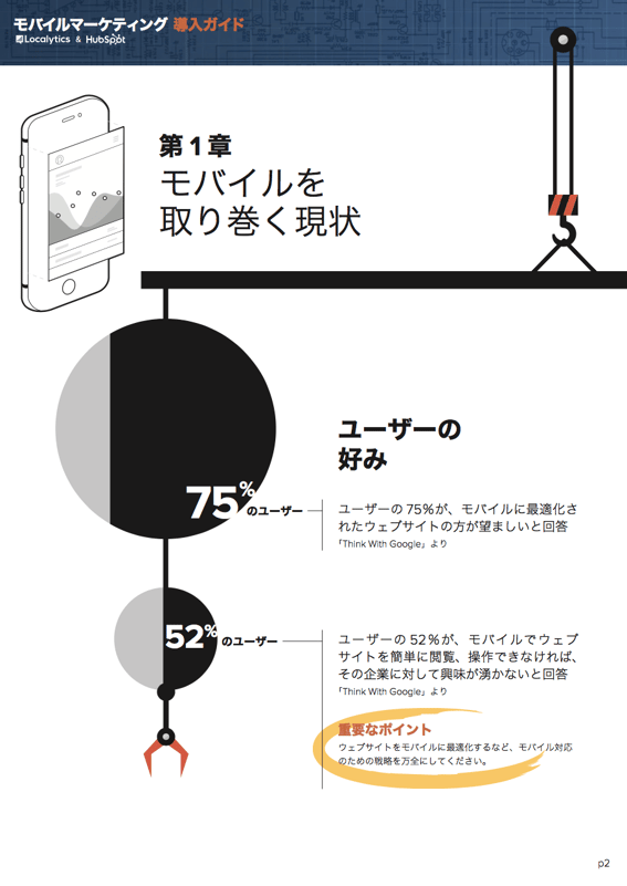 モバイルマーケティング導入ガイド