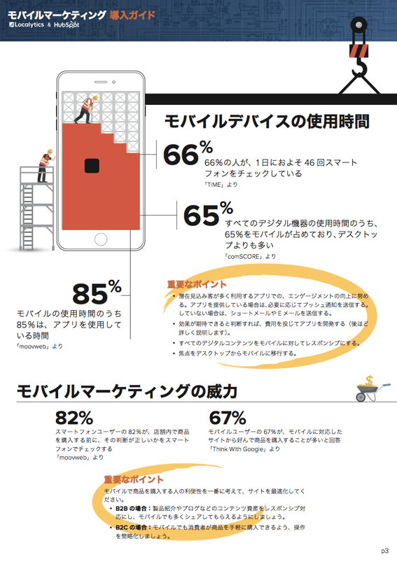 モバイルマーケティング導入ガイド