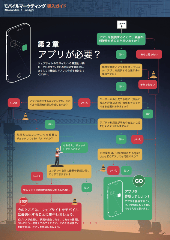 モバイルマーケティング導入ガイド