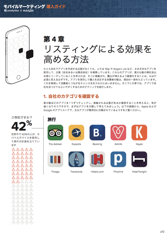 モバイルマーケティング導入ガイド