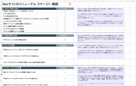 Webサイトリニューアルのための無料ガイド