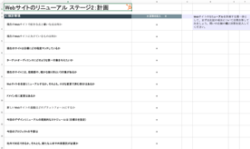 Webサイトリニューアルのための無料ガイド