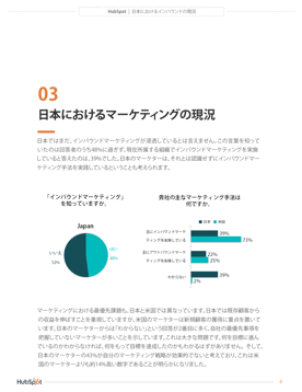 2017年向けインバウンドマーケティング統計データ