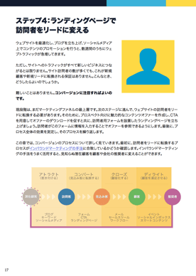 デジタルマーケティングについてまとめた資料はこちらからダウンロードできます