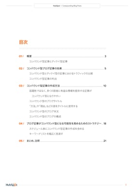 コンパウンド型ブログ記事とは