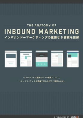 インバウンドマーケティング解説書