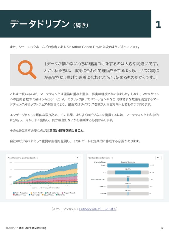 未来のマーケティングのあるべき姿〜データドリブン