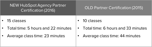 APC_class_comparison.png