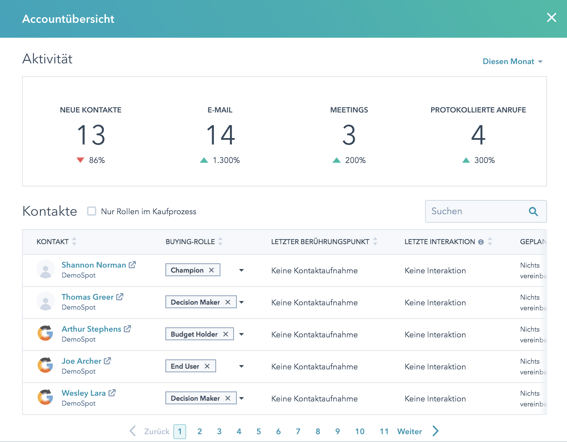 ziel-account übersicht in der abm software