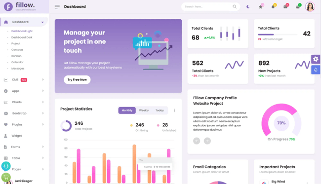 Admin dashboard template, fillow