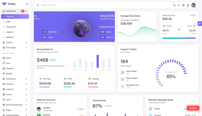 Admin dashboard template, vuexy