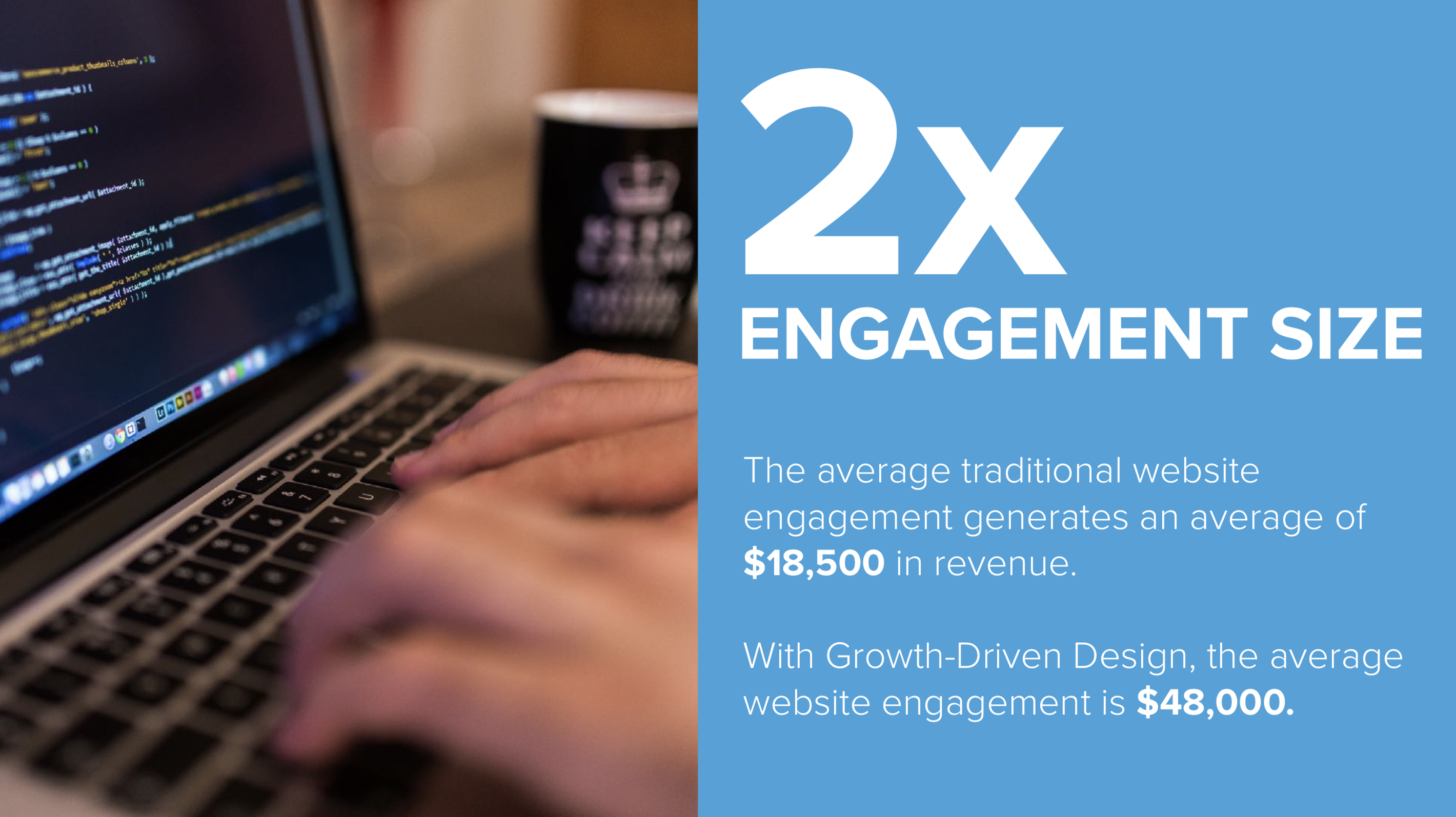 GDD 2x Engagement Size