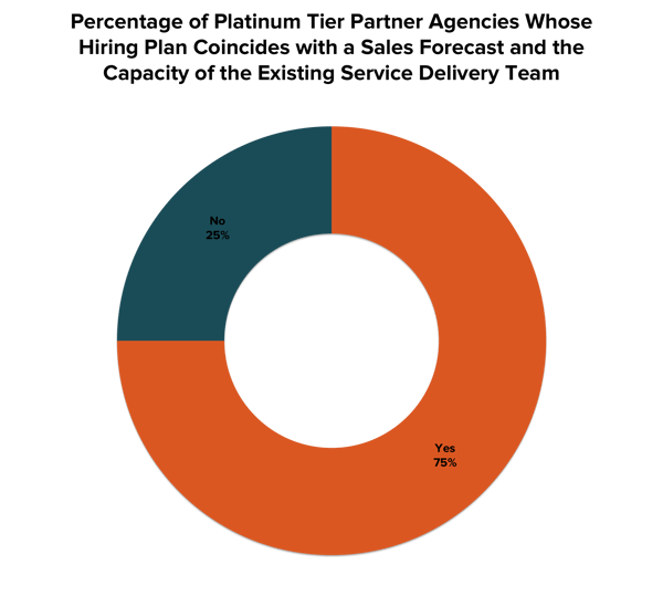 Gold_Funnel-4.png