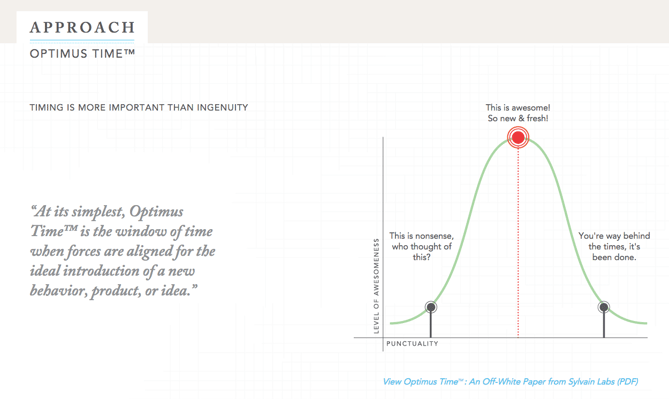 sylvain-labs-approach.png