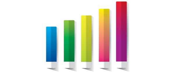 How to Choose the Right Chart to Visualize Your Data