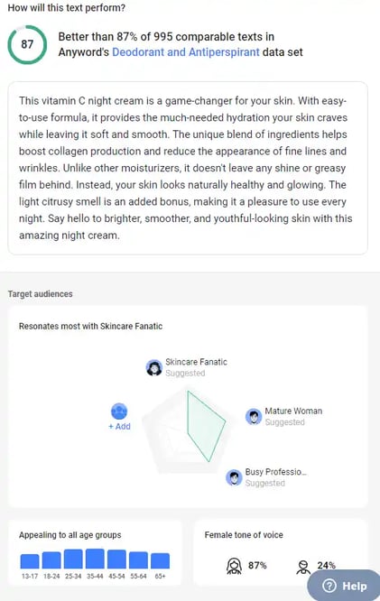 Amazon product text scores in Anyword