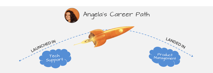 Angela_Rocket.png